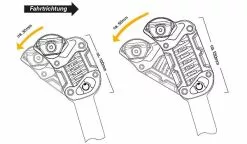 By.Schulz G.2 Affjedret Sadelpind -Elcykel Butik byschulz g2 funktion 032020