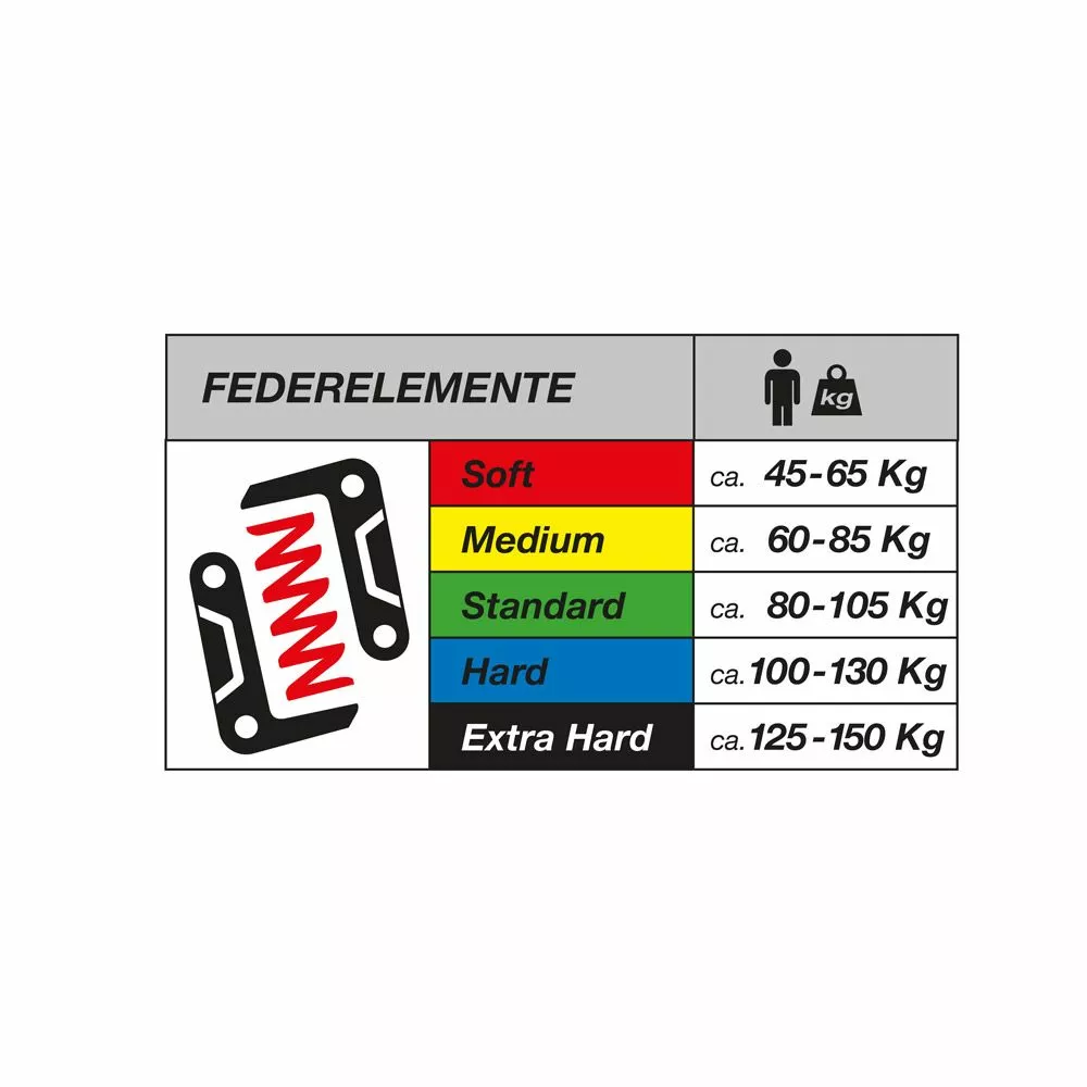 By.Schulz G.2 LT Affjedret Sadelpind 5 By.Schulz G.2 LT Affjedret Sadelpind - Billede 3