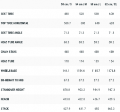 Cube Kathmandu Hybrid 45 Speed -Elcykel Butik cube kathmandu hybrid 45 herre geometry 1