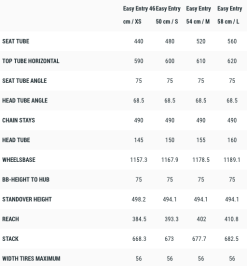Cube Nuride Hybrid Performance Allroad 500 -Elcykel Butik cube nuride performance allroad unisex 08