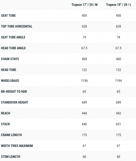 Cube Reaction Hybrid EXC 10 Cube Reaction Hybrid EXC - Billede 8