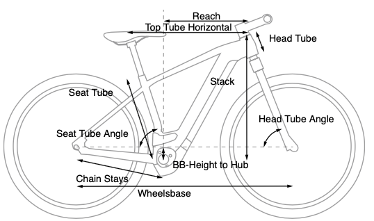 Cube Reaction Hybrid SL 8 Cube Reaction Hybrid SL - Billede 6