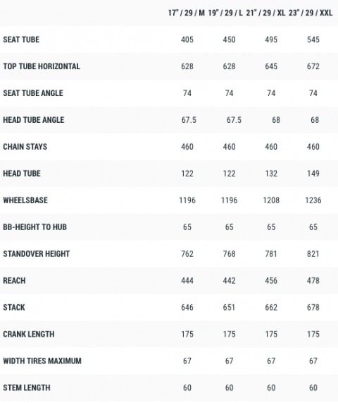 Cube Reaction Hybrid SLT 10 Cube Reaction Hybrid SLT - Billede 8