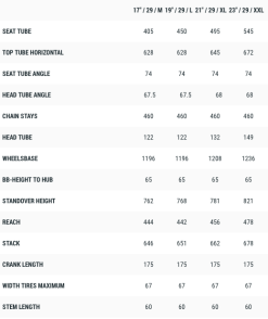 Cube Reaction Hybrid SL 15 Cube Reaction Hybrid SL -Elcykel Butik cube reaction hybrid slt 08 1
