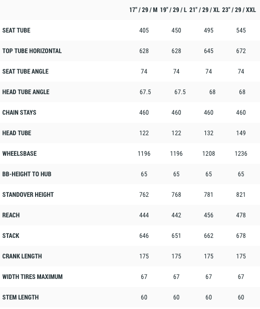 Cube Reaction Hybrid SL 9 Cube Reaction Hybrid SL - Billede 7