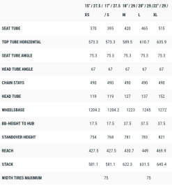 Cube Stereo Hybrid 120 Pro -Elcykel Butik cube stereo hybrid 120 pro 08