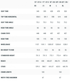 Cube Stereo Hybrid 140 HPC Race -Elcykel Butik cube stereo hybrid 140 hpc race 08