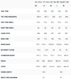 Cube Stereo Hybrid 140 HPC Pro -Elcykel Butik cube stereo hybrid 140 hpc race 08 1