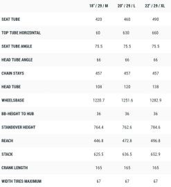 Cube Stereo Hybrid 140 HPC SL 17 Cube Stereo Hybrid 140 HPC SL -Elcykel Butik cube stereo hybrid 140 hpc sl 08