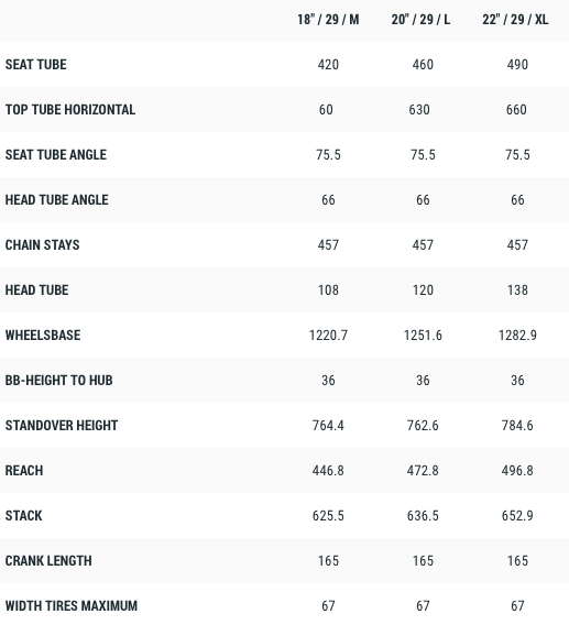 Cube Stereo Hybrid 140 HPC SL 10 Cube Stereo Hybrid 140 HPC SL - Billede 8