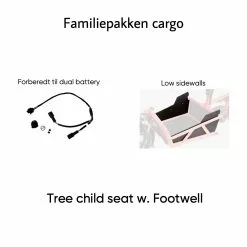 Urban Arrow Flatbed XL Cargo Line -Elcykel Butik project 1 2 3